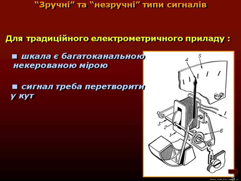 М.Кононов © 2009  E-mail: mvk@univ.kiev.ua “Зручні” та “незручні” типи сигналів Для традиційного електрометричного